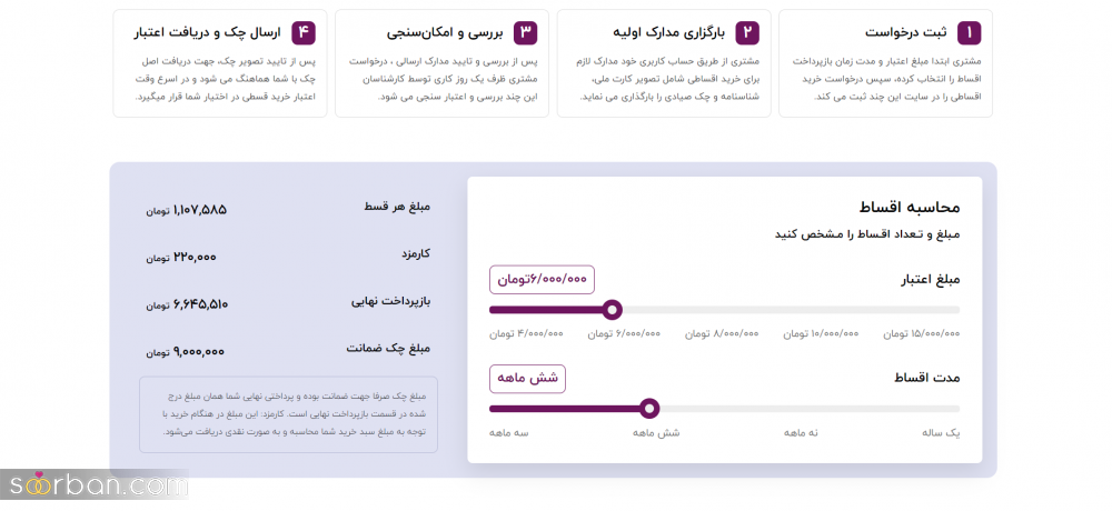 فروش اقساطی انواع لوازم خانگی به عروس و داماد ها در سراسر ایران