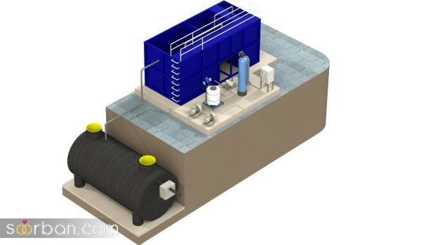 بهترین شرکت های سازنده پکیج تصفیه فاضلاب انسانی ایران