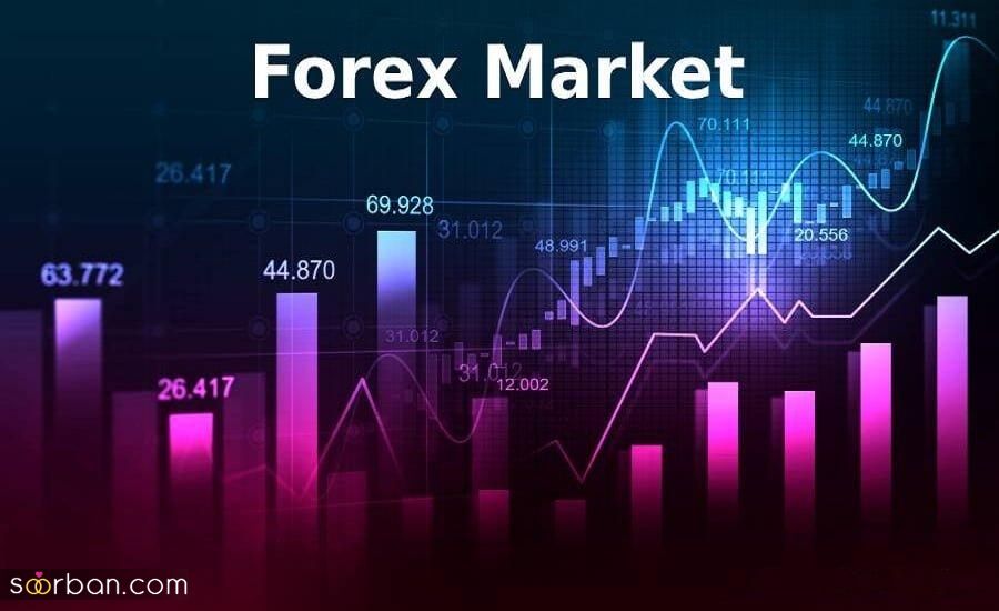 بازار فارکس چیست؟ - همه چیز درمورد بازار تبادل ارزهای خارجی