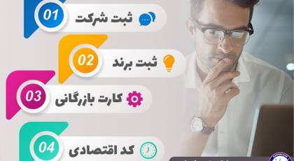 ثبت شرکت و علامت تجاری در موسسه ثبتی کریم خان